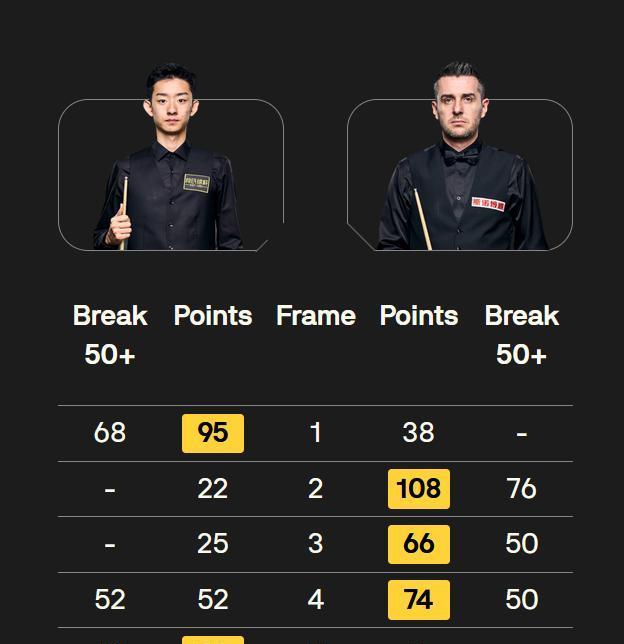 amp, 亮相 amp, 亮相