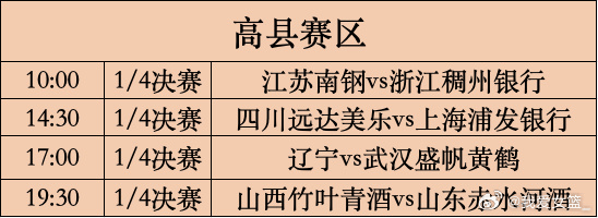 郑馨茹, 曹茵棋